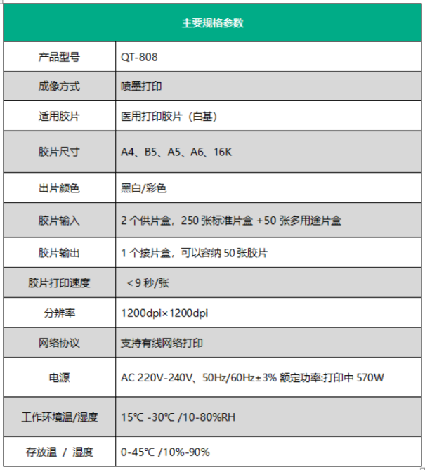 醫(yī)用圖像打印機QT-808參數(shù).png